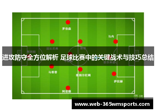 进攻防守全方位解析 足球比赛中的关键战术与技巧总结