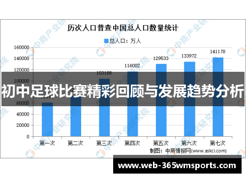 初中足球比赛精彩回顾与发展趋势分析