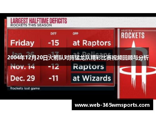 2004年12月20日火箭队对阵猛龙队精彩比赛视频回顾与分析